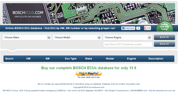 Online BOSCH ECU database - find ECU by HW, SW number or by selecting proper car!
